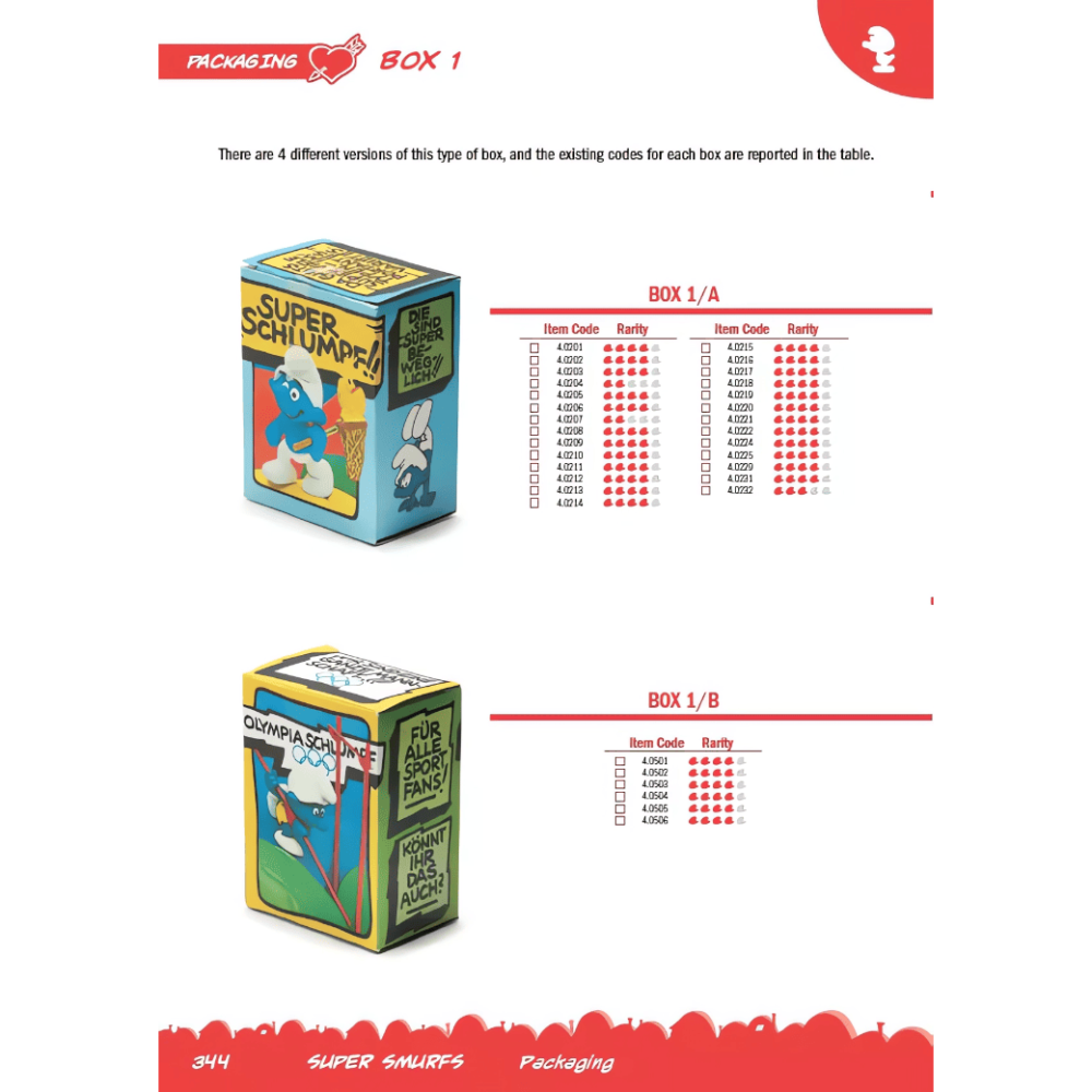 Catalogo Puffi "THE SMURFS: Official collector's guide" in vendita