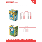 Catalogo Puffi "THE SMURFS: Official collector's guide" in vendita