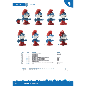 Catalogo Puffi "THE SMURFS: Official collector's guide" in vendita
